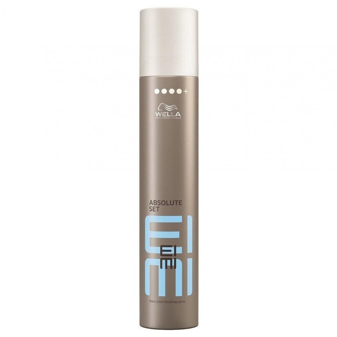 Wella EIMI Absolute Set 500 ml